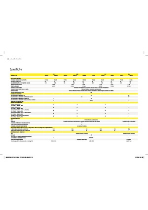 Тракторы с 4-х осевым John Deere 5075GL