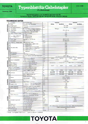 Фронтальный погрузчик Дизельный Toyota 02-5 FD 40